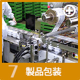 製品包装